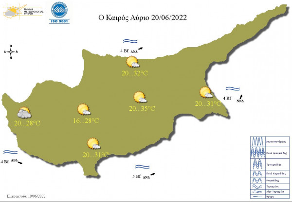 καιρος