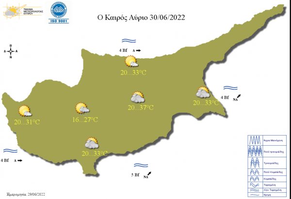 καιρος