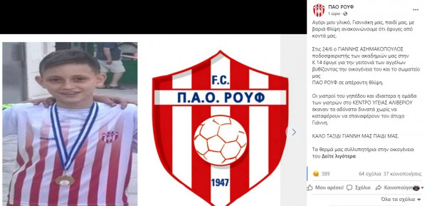 γιαννης