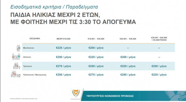 επίδομα