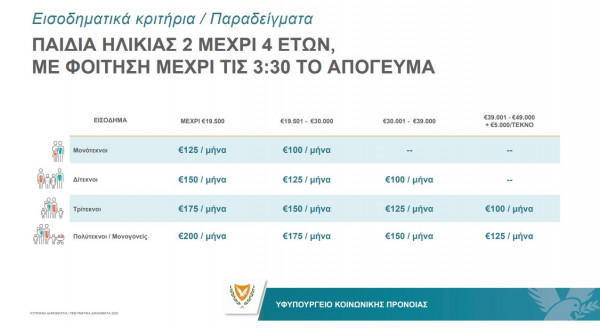 επίδομα