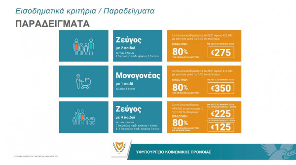 επίδομα