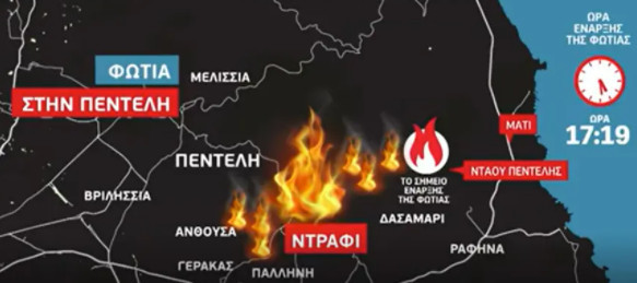 σημειο