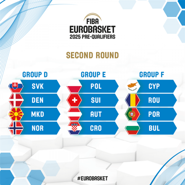 eurobasket