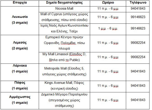 simeia 240722