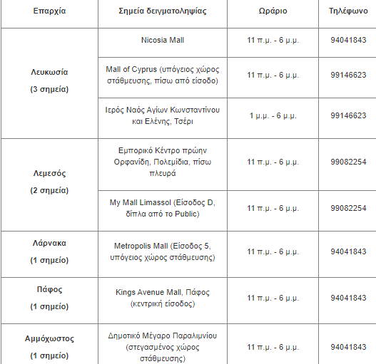 ραπιντ 
