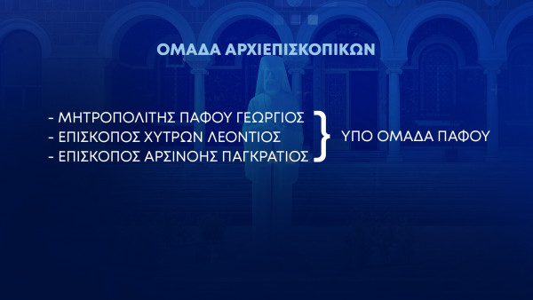 Διεκδικητές Αρχιεπισκοπικές.