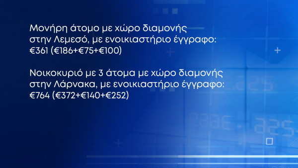 επιδόματα ασύλου