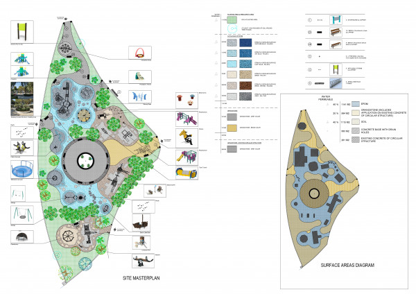 Photo 1 Siteplan