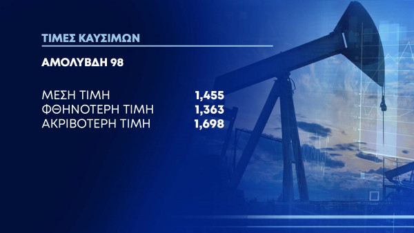 κάρτα καύσιμα