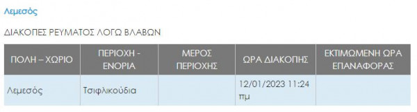 ΑΣ