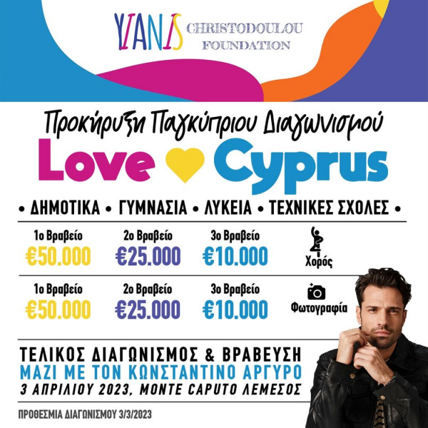 ΓΙΑΝΝΗΣ ΧΡΙΣΤΟΔΟΥΛΟΥ