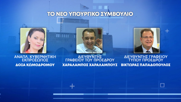 κάρτες Υπουργοί