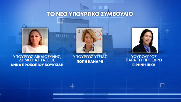 κάρτες Υπουργοί
