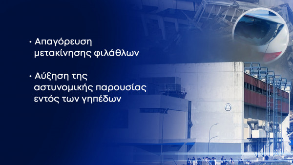 σκέψεις μέτρα χουλιγκανισμός 