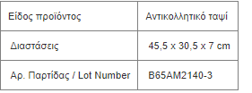 γρε