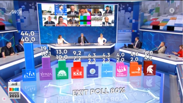 εξιτ πολλ