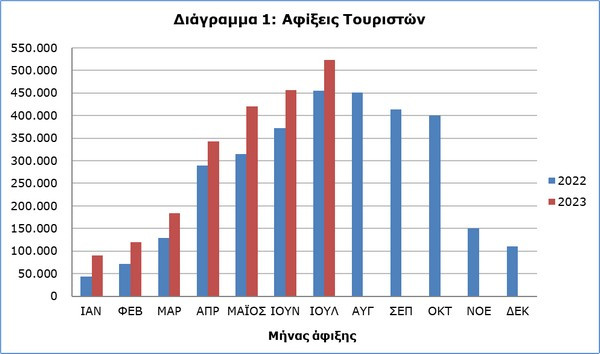 ξη