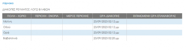 γερ