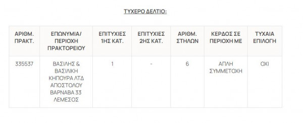 8ιθυ