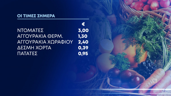 ][πκ