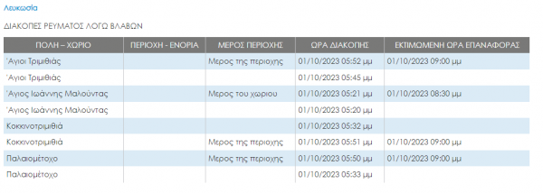 ΥΞΤ