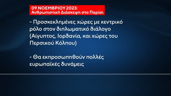 =-ο