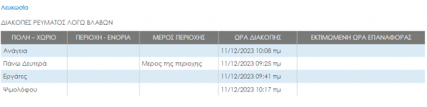 ηρτ