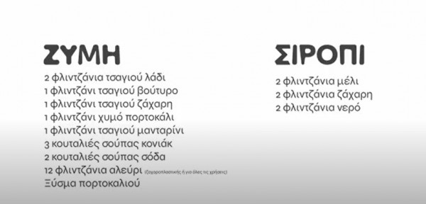 Υλικά για μελομακάρονα