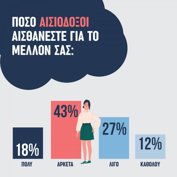 ητρ