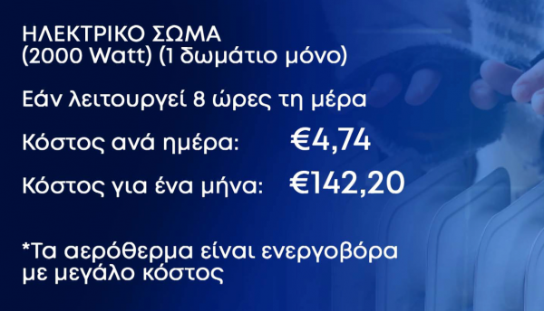 θερμανση