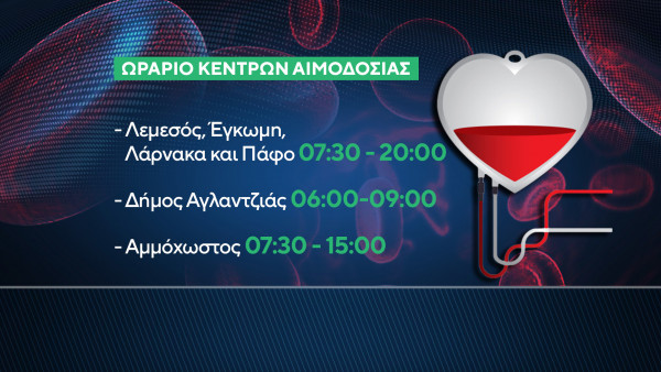 λκξν