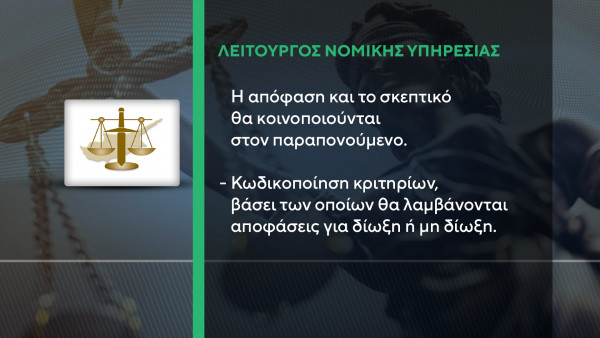 πο0[