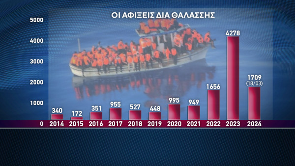 κθυ