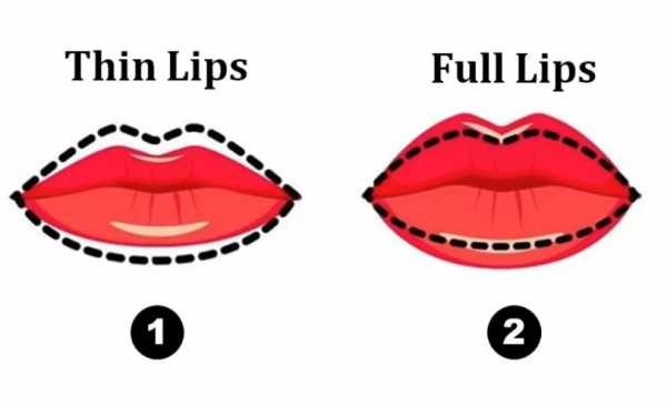 lips