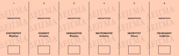 κοινοταρχες