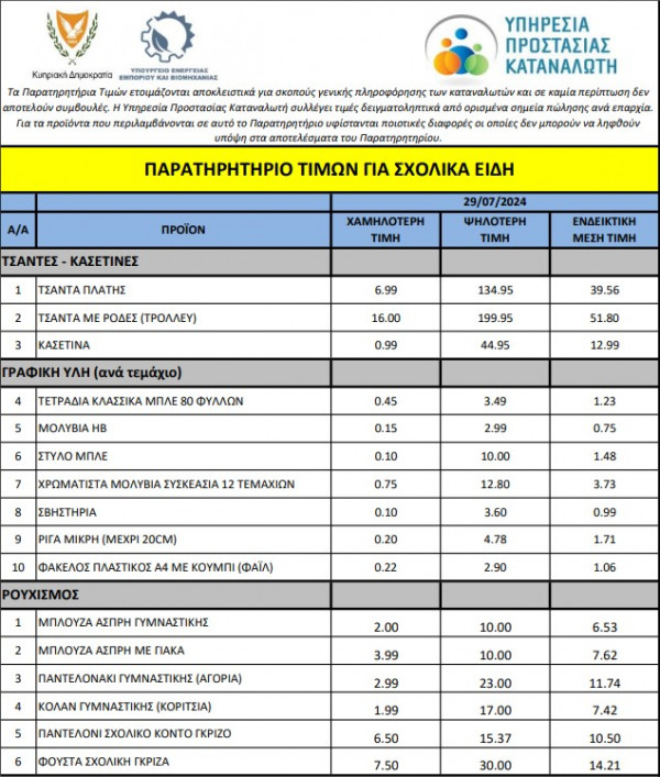 σχολικα ειδη