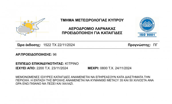 κθυ