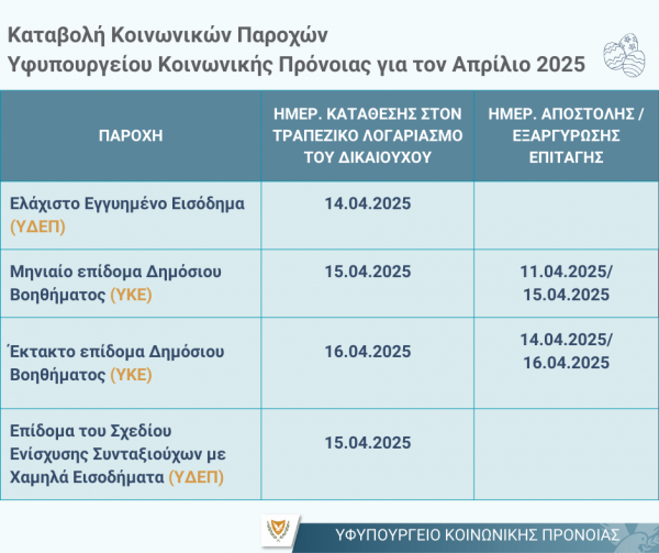κθυ