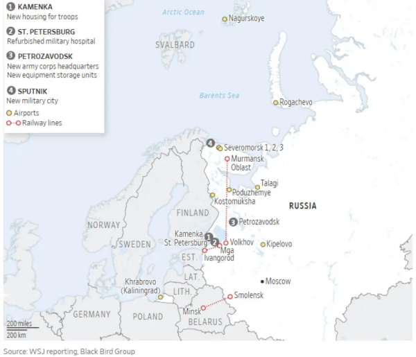nato