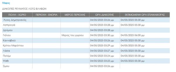 ΚΘΥ