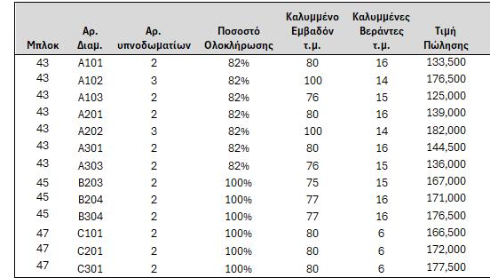κθυ