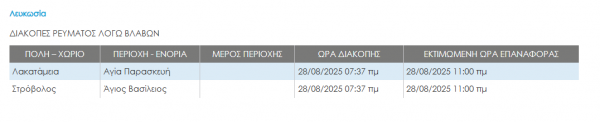 ΚΘΥ