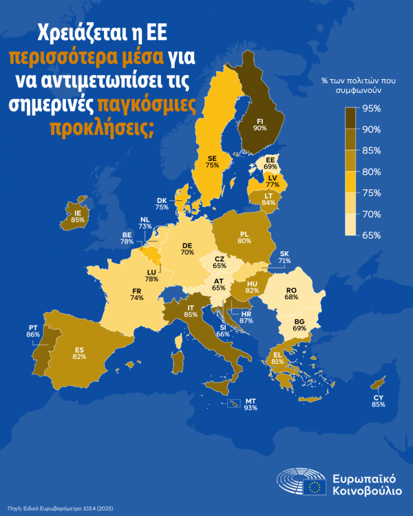ΣΠΡΙΝΓ