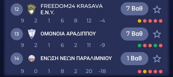 F