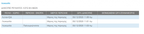 κθυ