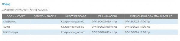 []ο