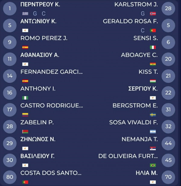 22