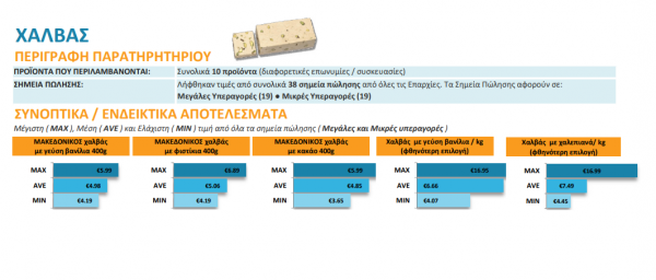 κκκκ