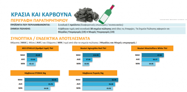 κκκκ